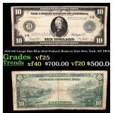 1914 $10 Large Size Blue Seal Federal Reserve Note
