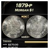 1879-p Morgan Dollar $1 Grades ms63+