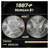 1887-p Morgan Dollar $1 Grades ms66