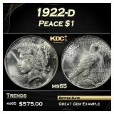 1922-d Peace Dollar $1 Grades ms65