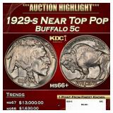 1929-s Buffalo Nickel Near Top Pop 5c ms66+ SEGS