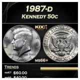 1987-d Kennedy Half Dollar 50c Grades ms66+