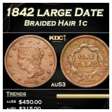 1842 large Date Braided Hair Large Cent 1c Grades