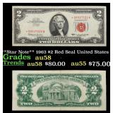 **Star Note** 1963 $2 Red Seal United States Note