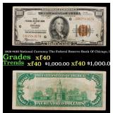 1929 $100 National Currency The Federal Reserve Ba