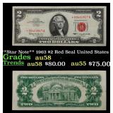 **Star Note** 1963 $2 Red Seal United States Note