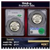 CACG 1948-p Franklin Half Dollar 50c ms62 FBL CACG