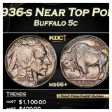 1936-s Buffalo Nickel Near Top Pop 5c ms66+ SEGS