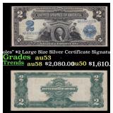 1899 $2 Large Size Silver Certificate "Mini-Portho
