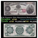 1891 $2 Treasury Note Grades xf Signatures Rosecra