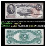 1880 $2 Large Size Legal Tender Note Grades Choice