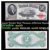 1917 $2 Large Size Legal Tender Note Thomas Jeffer
