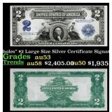 1899 $2 Large Size Silver Certificate "Mini-Portho