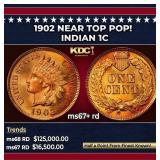 1902 Indian Cent Near Top Pop! 1c ms67+ rd SEGS