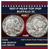 1937-p Buffalo Nickel Near Top Pop 5c ms68 SEGS