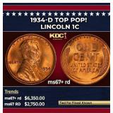 1934-d Lincoln Cent TOP POP! 1c ms67+ rd SEGS