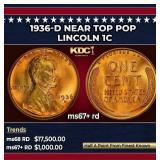 1936-d Lincoln Cent Near Top Pop 1c ms67+ rd SEGS