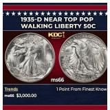 1935-d Walking Liberty Half Dollar Near Top Pop 50