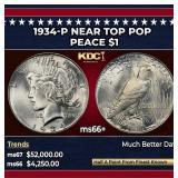 1934-p Peace Dollar Near Top Pop $1 ms66+ SEGS