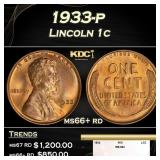 1933-p Lincoln Cent 1c ms66+ rd SEGS
