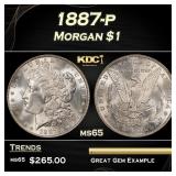1887-p Morgan Dollar $1 Grades ms65