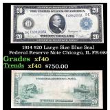 1914 $20 Large Size Blue Seal Federal Resrve Note