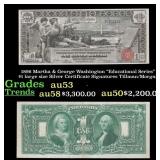 1896 Tillman/Morgan $1 large size Silver Certifica