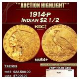 1914-p Gold Indian Quarter Eagle $2 1/2 ms64+ SEGS