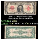 1923 Speelman/White $1 United States Note Grades v