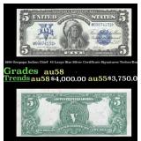 1899 Teehee/Burke $5 Large Size Silver Certificate