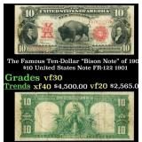 The Famous Ten-Dollar "Bison Note" of 1901 $10 Uni
