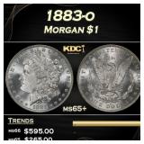 1883-o Morgan Dollar $1 Grades ms65+