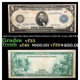 1914 $5 Large Size Blue Seal Federal Reserve Note