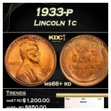 1933-p Lincoln Cent 1c ms66+ rd SEGS