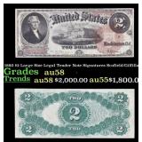 1880 Scofield/Gilfillan $2 Large Size Legal Tender