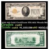 1928 $20 Gold Certificate FR-2402 Woods/Mellon Gra