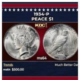 1934-p Peace Dollar $1 Grades ms64