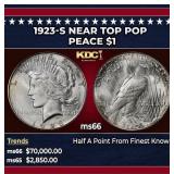 1923-s Peace Dollar Near Top Pop $1 ms66 SEGS