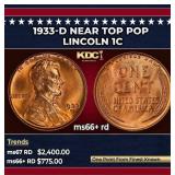 1933-d Lincoln Cent Near Top Pop 1c ms66+ rd SEGS