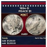 1934-d Peace Dollar $1 ms65+ SEGS