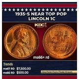1935-s Lincoln Cent Near Top Pop 1c ms66+ rd SEGS