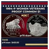 1994-P Women Veterans Proof Modern Commem Dollar $