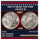 1927-d Peace Dollar Near Top Pop $1 ms66 SEGS