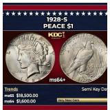 1928-s Peace Dollar $1 ms64+ SEGS
