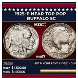 1925-p Buffalo Nickel Near Top Pop 5c ms67 SEGS