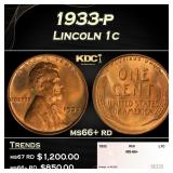 1933-p Lincoln Cent 1c ms66+ rd SEGS