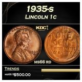 1935-s Lincoln Cent 1c Grades ms66 rd