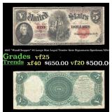 1907 $5 Large Size Legal Tender Note 'WoodChopper'