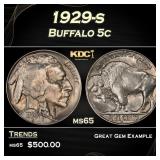 1929-s Buffalo Nickel 5c Grades ms65