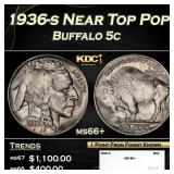 1936-s Buffalo Nickel Near Top Pop 5c ms66+ SEGS